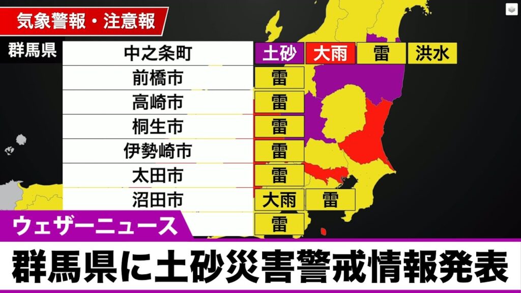 群馬県に出た警報画像